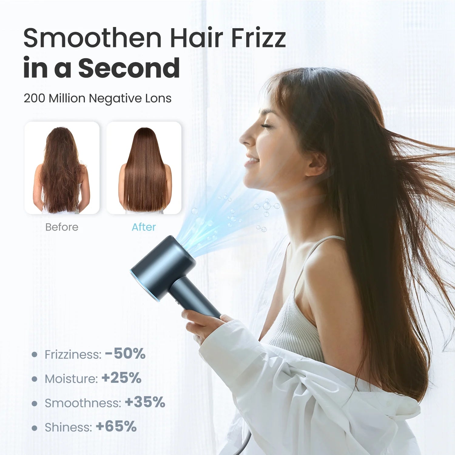 High Speed Portable Hair Dryer with Diffuser for Women Man Home Travel